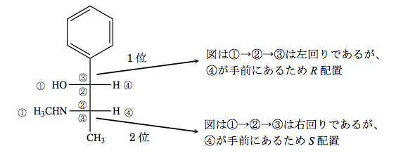 解説画像